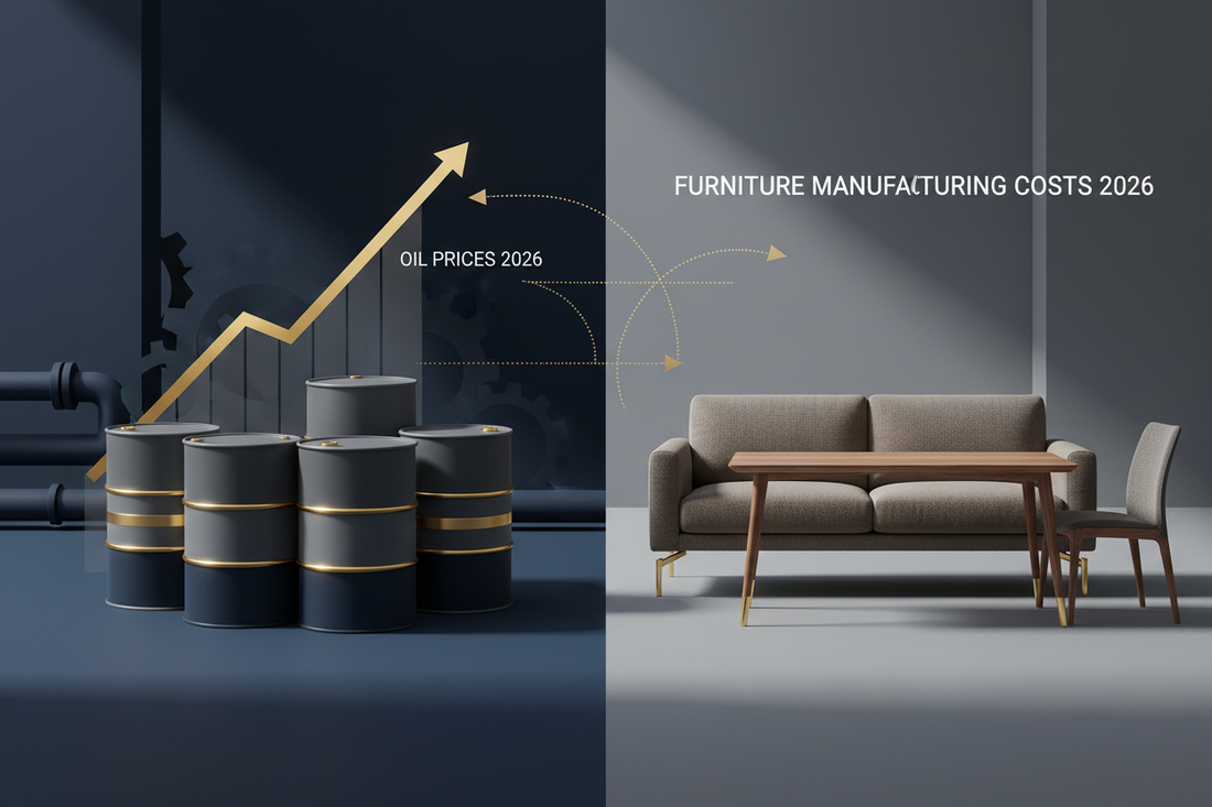 How Rising Oil Prices Affect Furniture Costs — And How to Buy Smart in 2026