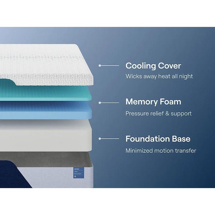Ashley M125 12" Nector Classic Memory Foam