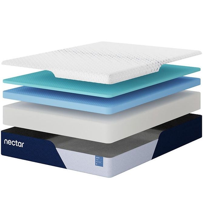 Ashley M125 12" Nector Classic Memory Foam