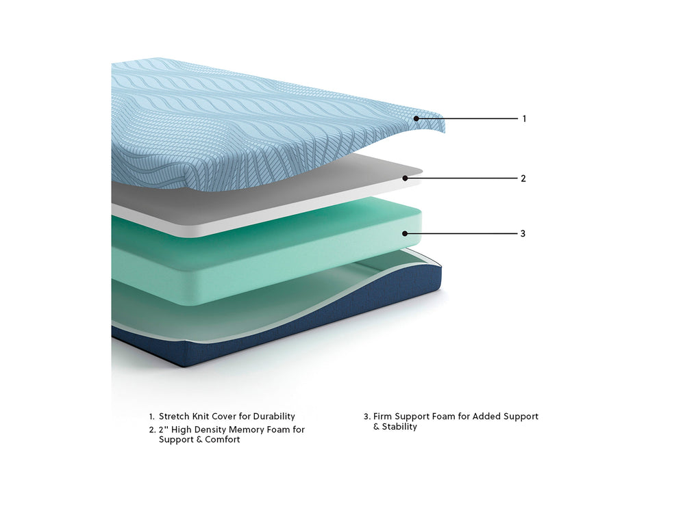 Ashley M204 Peak 2.0 8 Memory Foam