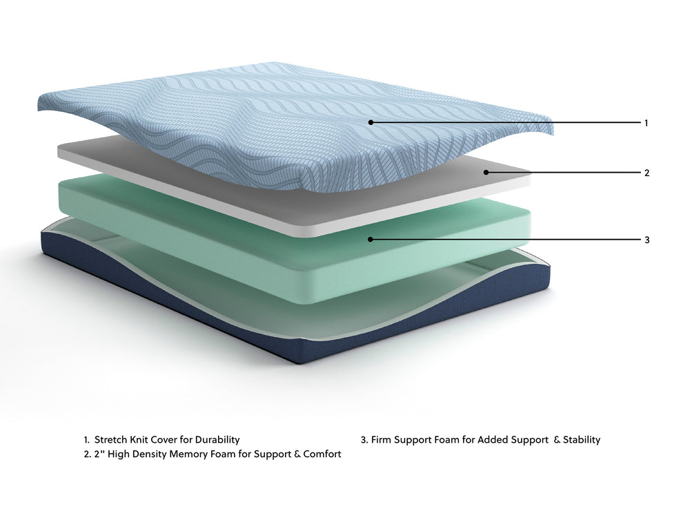Ashley M204 Peak 2.0 8 Memory Foam