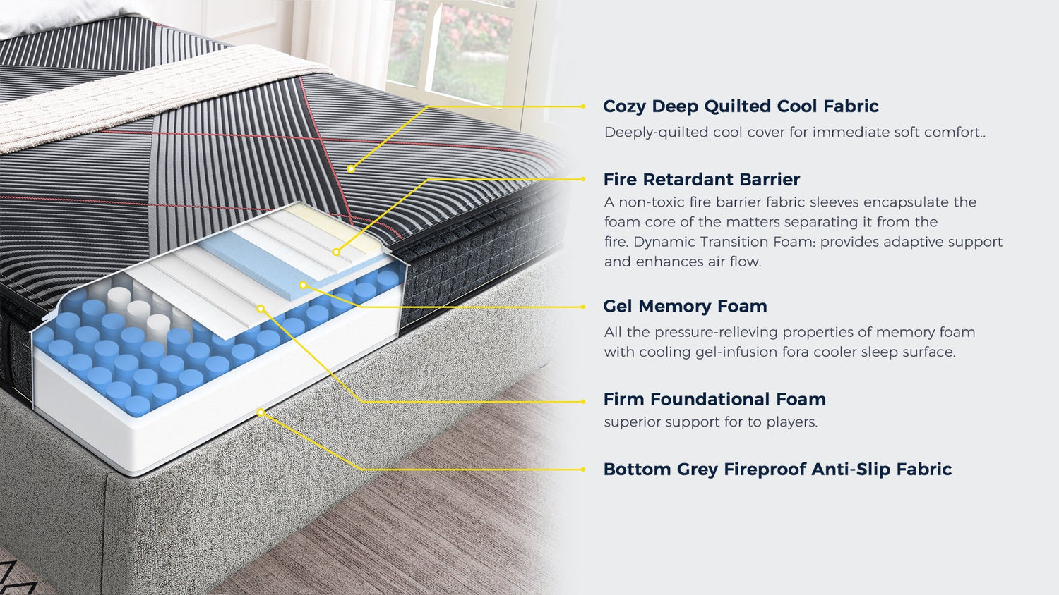 M450 LuxeCloud 13" Gel Hybrid